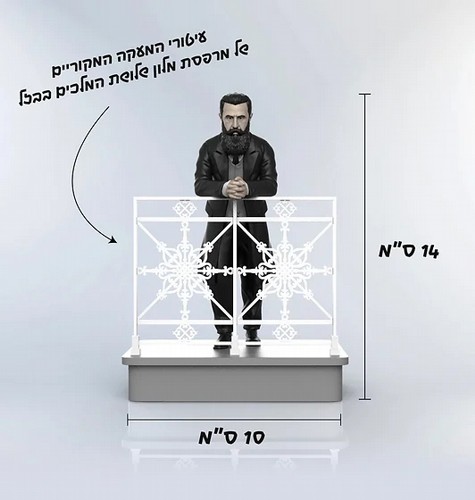 ����� ������ ��� ���� - ���� ������