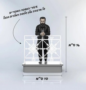 ����� ������ ��� ���� - ���� ������