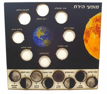 משחק הרכבה מופעי הירח - עברית משחק הרכבה מופעי הירח - עברית